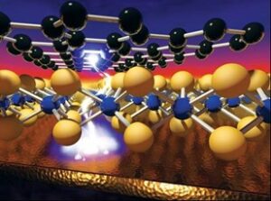 2D atomically-thin nanomaterials 