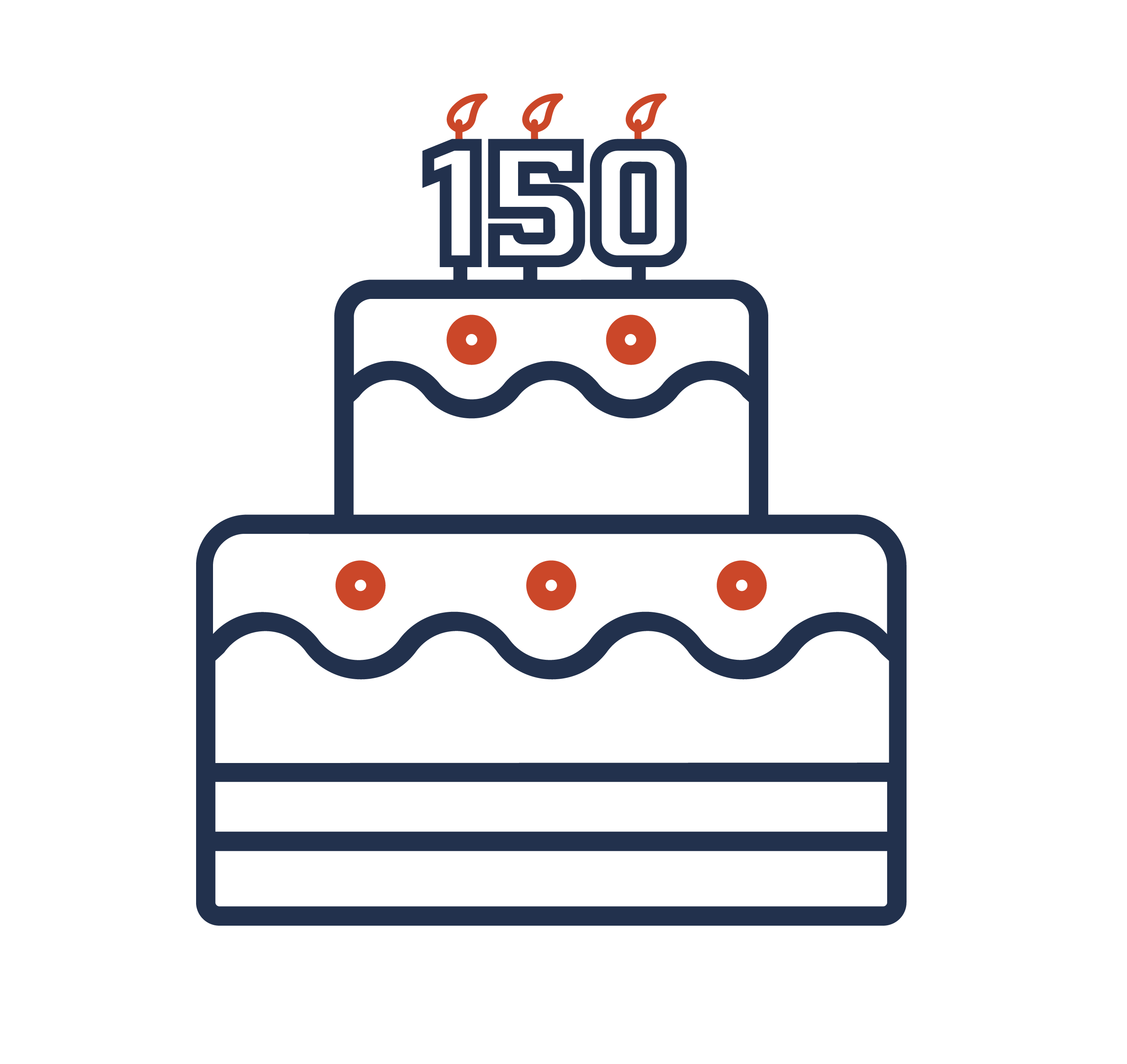 Mines-150-Birthday-Cake